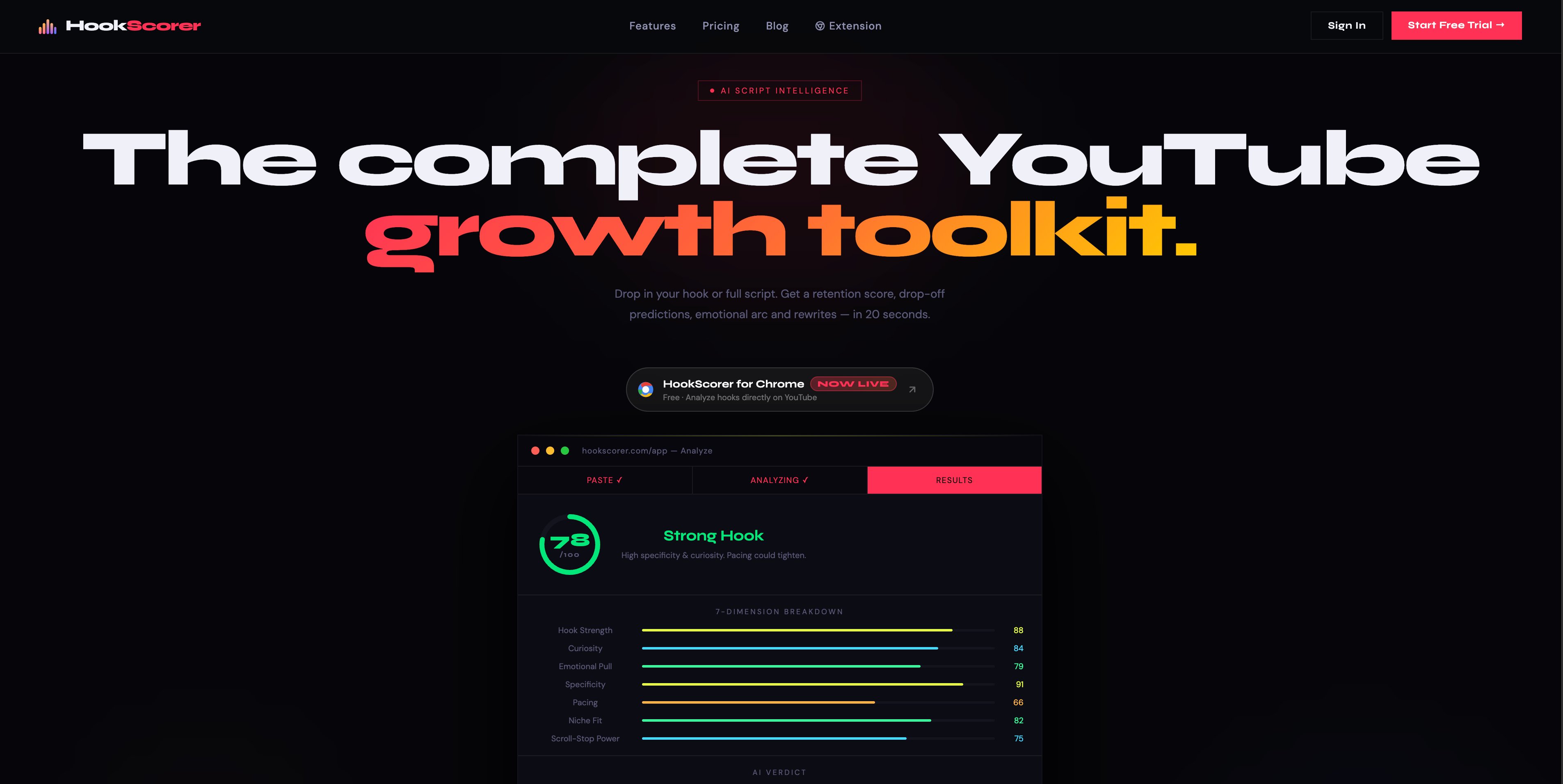 HookScorer SaaS platform