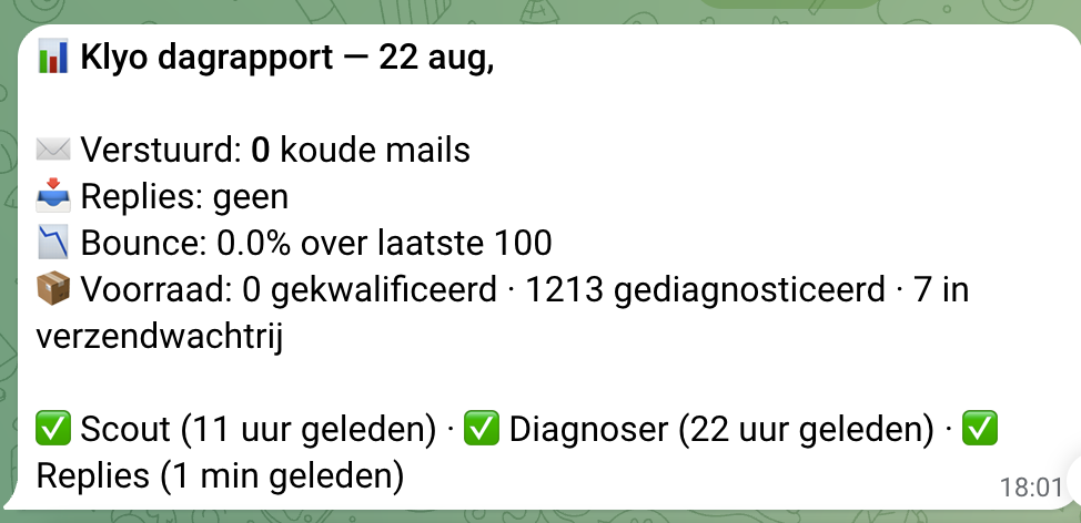 Het dagelijkse Telegram-rapport van de Klyo-machine met verstuurde mails, replies en bounce-percentage